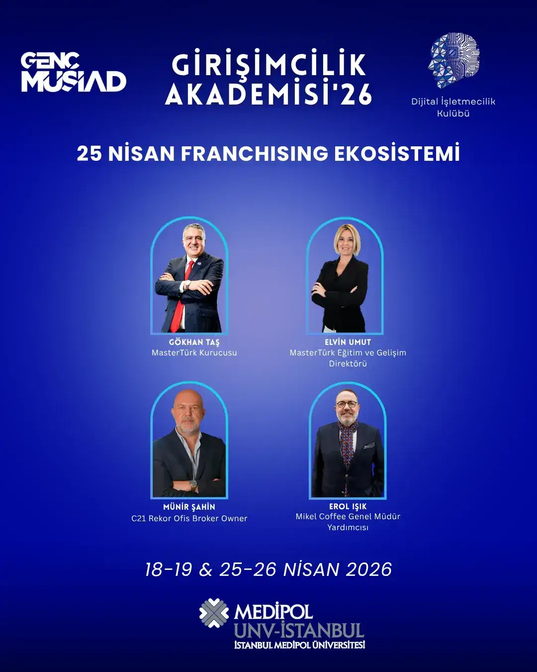 Girişimcilik Akademisi’26 (3.GÜN)  FRANCHİSE SİSTEMLERİ