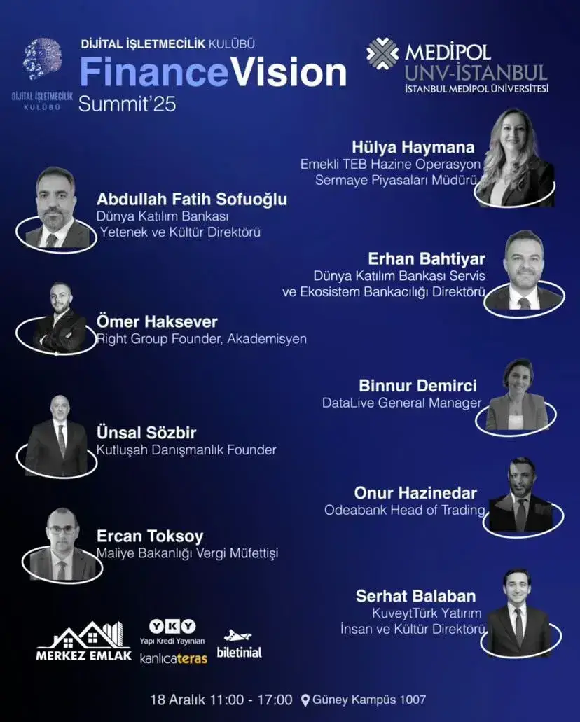 FinanceVision Summit'25 Başlıyor!